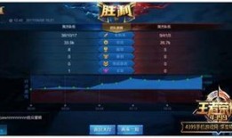 王者最新爆料优化版下载,下载体验全新升级，畅享极致竞技盛宴！